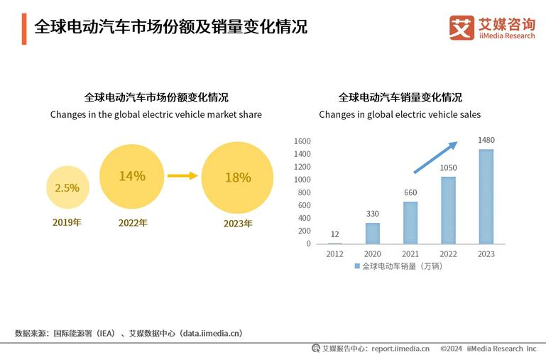 新澳2025正版免費資料和中国全球好感度UP与中国全球好感度首次超过美国